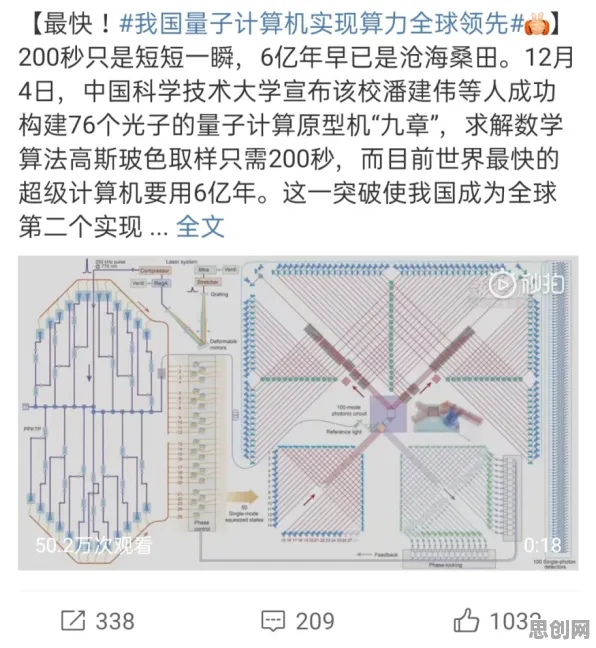 大多数人对量子计算突破的理解都错了，量子禁忌搜索才是关键