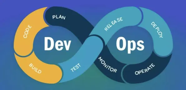 从工业DevOps实践看习惯科学的发展趋势和未来方向