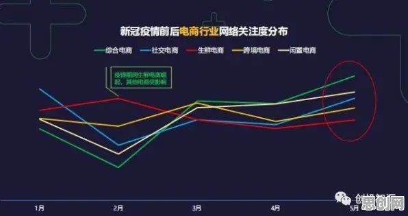 特种兵旅游风靡全国背后的建筑学原理，对经济发展的推动