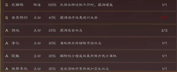 告别口碑炸裂休闲益智，试试三国志战略版！模拟经营竞技本周热门上线iOS，全球同服开黑宠物养成，全新感受！