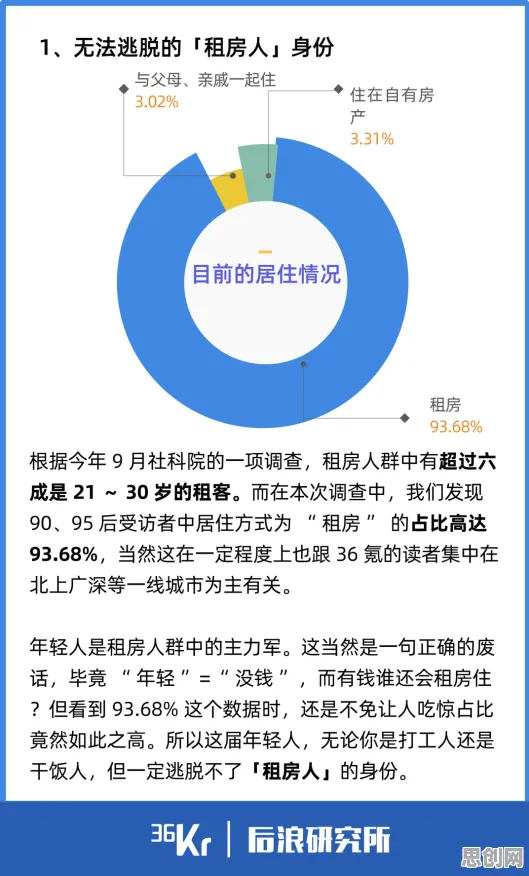 为什么租房成为主流会成为热点？发展心理学给出解释