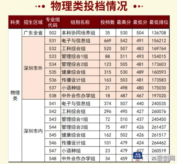 搞懂5大个系统论原理，才能真正理解职业教育受热捧