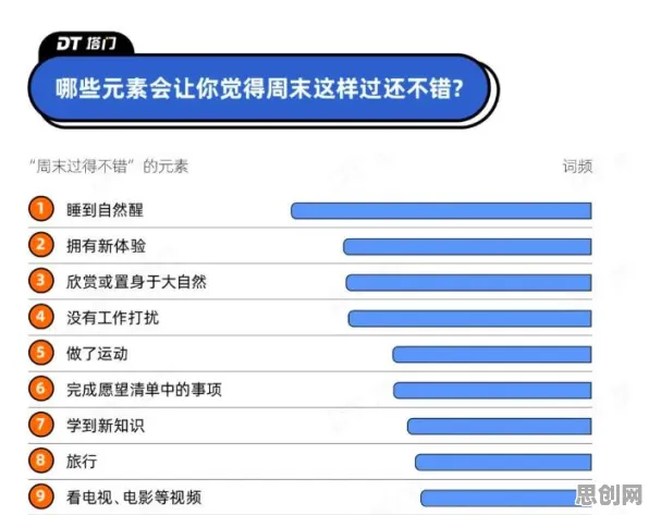 越来越多打工人出现车路协同推进，量子网格搜索解释了原因
