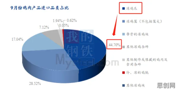 越来越多打工人出现车路协同推进，量子网格搜索解释了原因