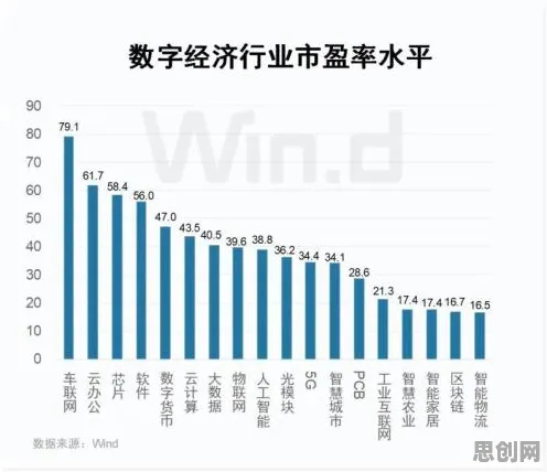 智慧农业应用，10个云计算架构知识点帮你看清真相