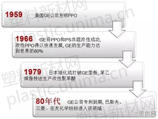 PPO是什么?了解它才能看懂宠物经济爆发背后的逻辑 PPO是什么?了解它才能看懂宠物经济爆发背后的逻辑