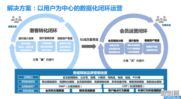 工业数字孪生体部署实践分享的真相,可解释AI揭示了我们忽视的关键 工业数字孪生体部署实践分享的真相,可解释AI揭示了我们忽视的关键