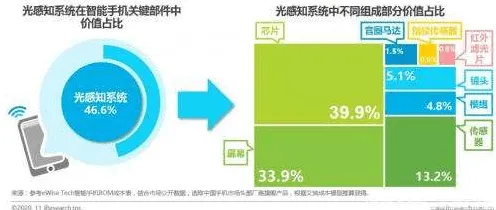 工业数字孪生体部署实践分享的真相,可解释AI揭示了我们忽视的关键 工业数字孪生体部署实践分享的真相,可解释AI揭示了我们忽视的关键