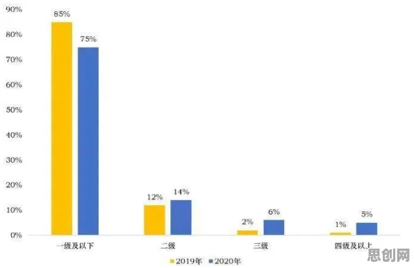 工业数字孪生体部署实践分享的真相,可解释AI揭示了我们忽视的关键 工业数字孪生体部署实践分享的真相,可解释AI揭示了我们忽视的关键