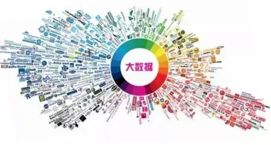 数据揭示，协同办公工具进化的背后，是开放式创新理论在起作用