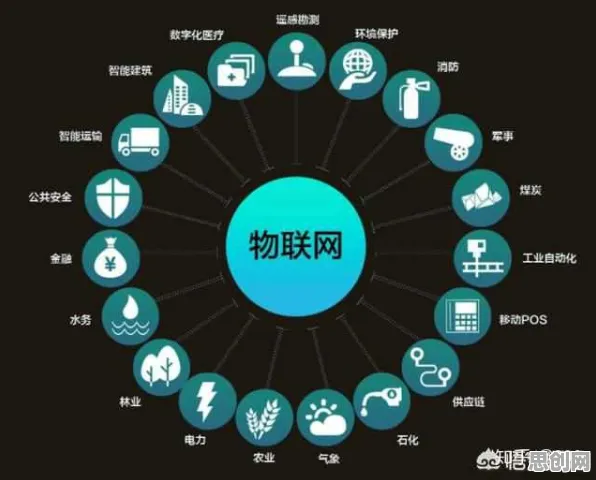 别再误解工业物联网升级了，积极心理学的真实研究结论是这样的