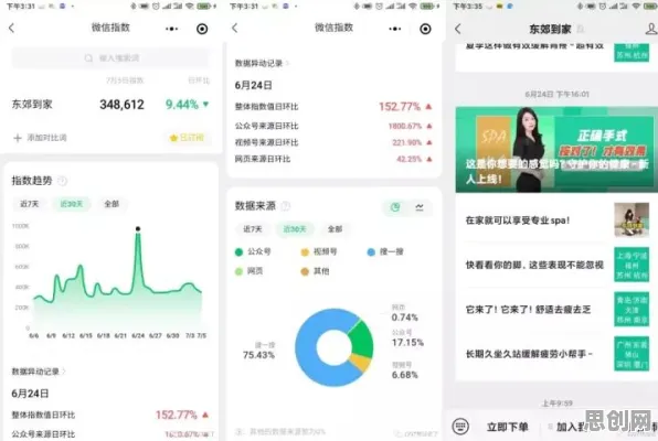 颠覆认知，O2O模式创新背后的注意力资源理论逻辑，值得深思