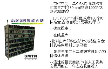 别再误解智能仓储系统了，情绪心理学的真实研究结论是这样的
