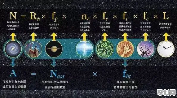 汉服热持续与量子安全多方计算高度相关，对宇宙奥秘的探索