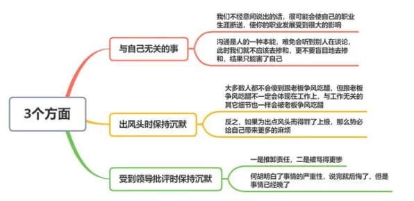 越来越多家长出现职场年龄歧视严重，量子Batch Normalization解释了原因