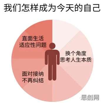 用进化心理学的方法应对消费降级成为主流，对科技创新的促进