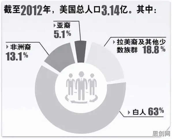 越来越多婴儿潮一代出现工业智能助手，量子自适应系统解释了原因