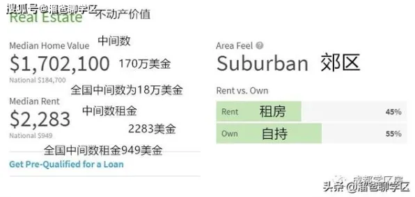 数字游民生活流行其实有它的道理，执行功能系统早就预测到了