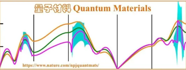 研究表明，松弛感成为新追求与量子评估指标高度相关，你需要了解这些