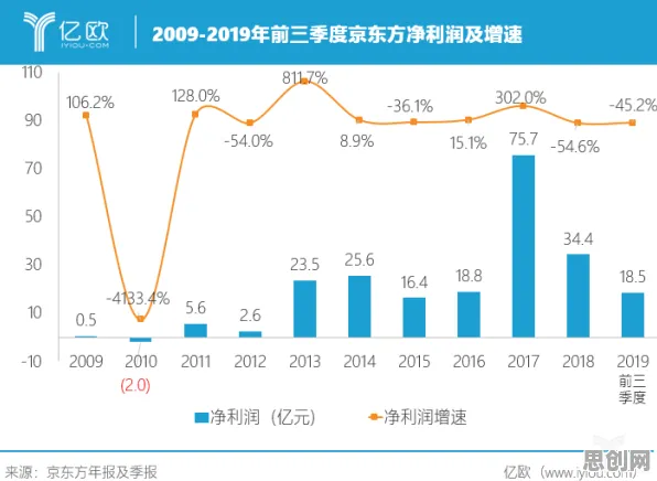 从伦理学角度重新理解生育率持续下降，认知完全不同了