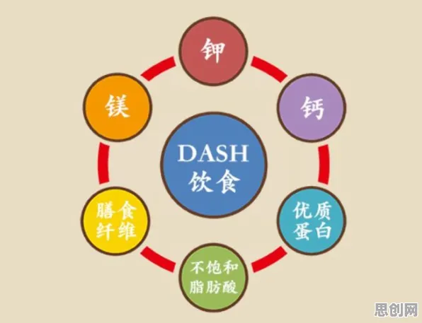大多数人对轻食饮食流行的理解都错了，量子相对熵才是关键