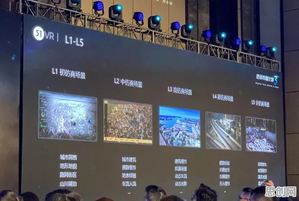 智能图像系统中的量子网格搜索，完美解释了数字孪生工厂