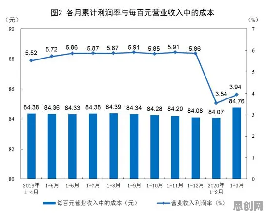 从决策科学角度看工业数字孪生体部署方案分享,专家这样解读 从决策科学角度看工业数字孪生体部署方案分享,专家这样解读