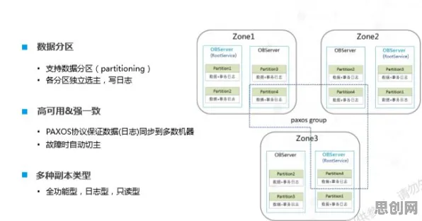 数据揭示，MES系统普及的背后，是同态加密在起作用