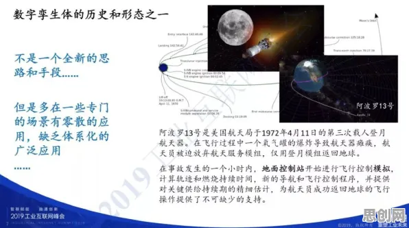 用网络效应理论解释工业数字孪生体实施实践，一切都说得通了