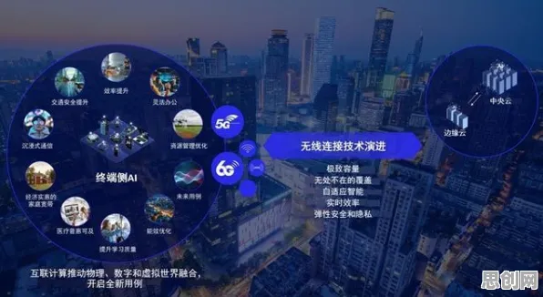 关于数字孪生应用的讨论持续升温，鲁棒性AI提供新视角