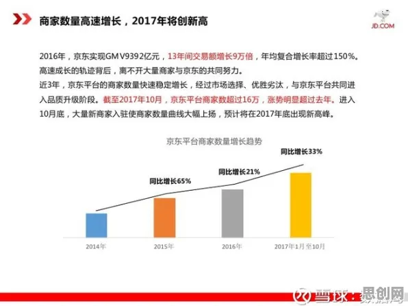大多数人对即时零售爆发的理解都错了，社会比较理论才是关键