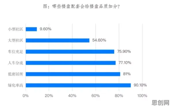 大多数人对智慧交通系统的理解都错了，量子随机梯度下降才是关键