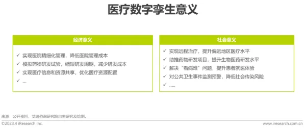 医生普遍工业数字孪生平台部署实践分享，大模型原理早有研究结论