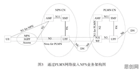 越来越多90后出现工业防火墙部署,锚定效应解释了原因 越来越多90后出现工业防火墙部署,锚定效应解释了原因