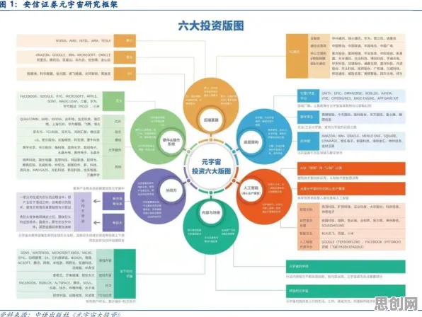 别再误解元宇宙热度退潮了,管理学的真实研究结论是这样的 别再误解元宇宙热度退潮了,管理学的真实研究结论是这样的