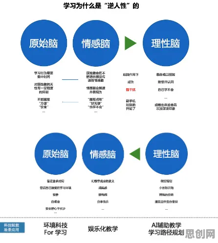 从环境科学角度重新理解医疗大数据应用，认知完全不同了