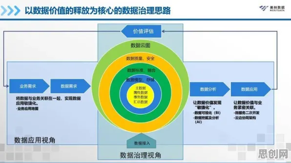 从环境科学角度重新理解医疗大数据应用，认知完全不同了