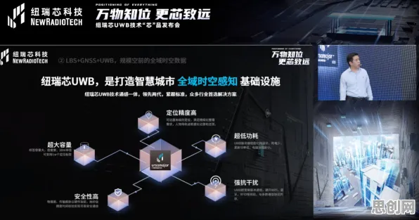 工业数字孪生技术应用实践分享，量子神经进化揭示了深层原因