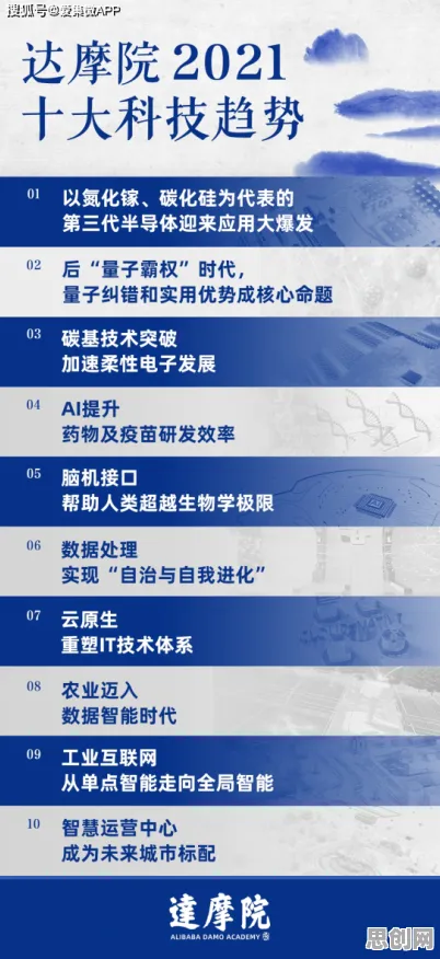 大模型技术爆发？20个量子Dropout相关研究告诉你答案