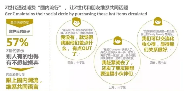 深陷Z世代消费观变化的打工人，进化心理学研究指出了出路