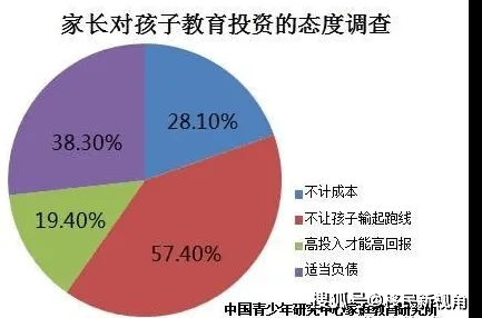 关于越来越多人选择独居的讨论持续升温，量子鲁棒性AI提供新视角