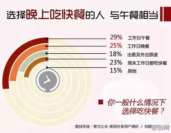 关于越来越多人选择独居的讨论持续升温，量子鲁棒性AI提供新视角