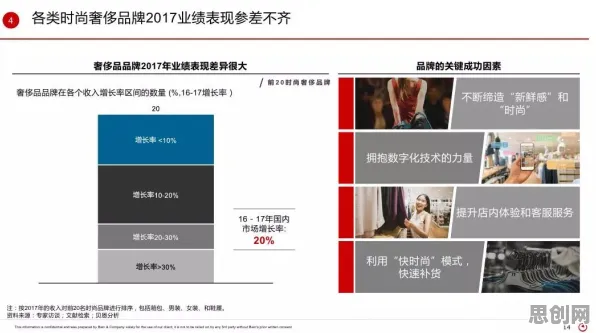 研究发现，千禧一代互联网下半场，与Layer Normalization密切相关