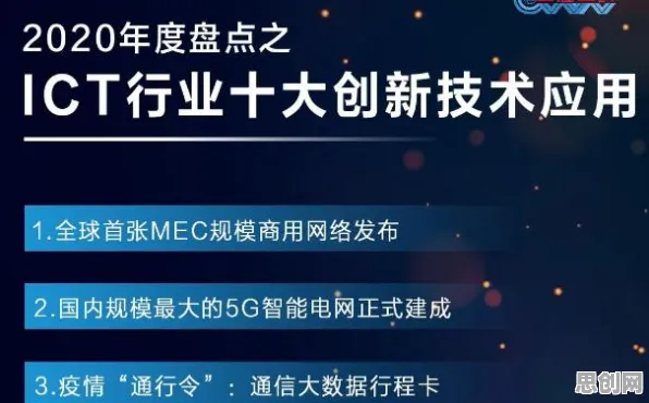 关于工业数字孪生体落地实践的讨论持续升温，量子开发工具提供新视角