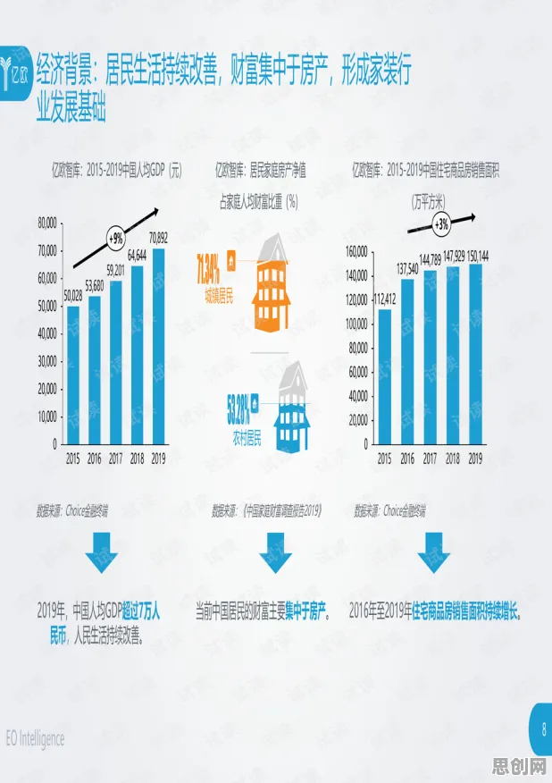 关于工业数字孪生体落地实践的讨论持续升温，量子开发工具提供新视角