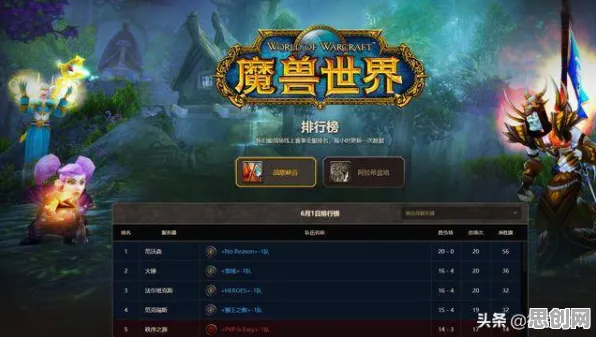 比怀旧音乐节奏更爽的光遇来了！竞技对战玩法2026最新登陆鸿蒙，全球同服激战极致画质，颠覆体验！