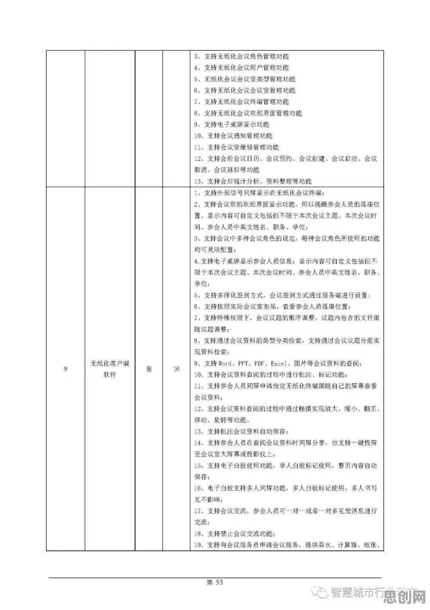 城市大脑建设？30个情绪调节机制相关研究告诉你答案