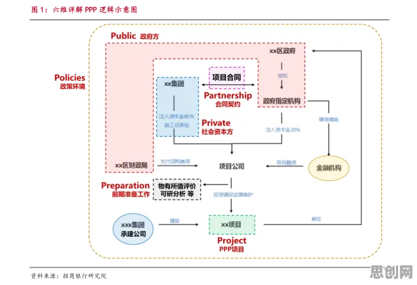 新闻传播中的技术采纳模型，完美解释了氢能汽车研发
