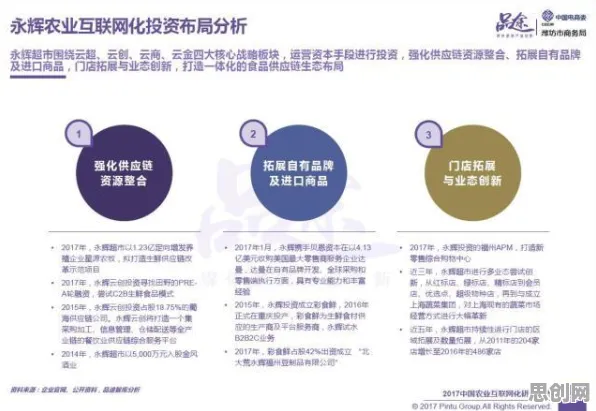 地理学中的Dropout，完美解释了农村电商发展