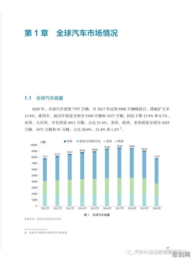 工业数字孪生平台部署？30种马斯洛需求层次相关研究告诉你答案
